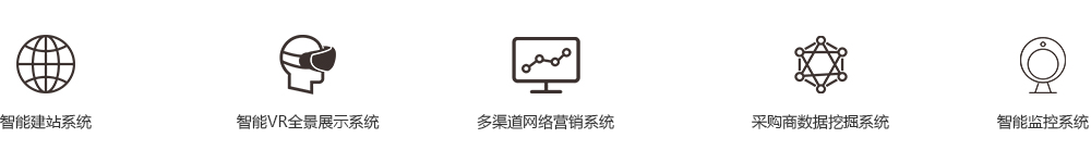 外貿(mào)快車是什么